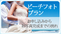 ビーチフォトプランのお申し込みから写真完成までのながれ